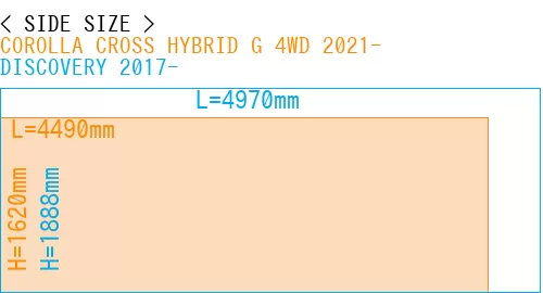 #COROLLA CROSS HYBRID G 4WD 2021- + DISCOVERY 2017-